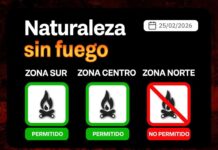 Índice de peligrosidad de incendios 25/02/2026