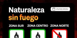 Índice de peligrosidad de incendios 25/02/2026