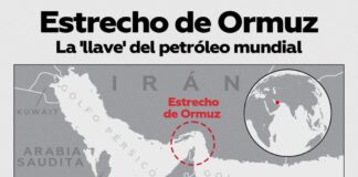 Este podría ser el impacto del cierre del estrecho de Ormuz