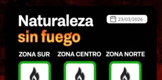 Índice de peligrosidad de incendios 23/03/2026