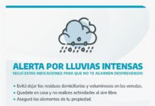 Alerta amarilla por lluvias intensas