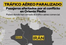 CAOS AÉREO: Miles de pasajeros varados debido al conflicto en Oriente Medio