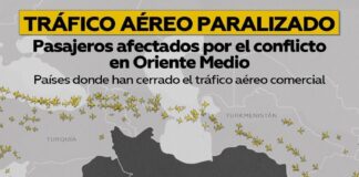 CAOS AÉREO: Miles de pasajeros varados debido al conflicto en Oriente Medio