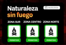 Índice de peligrosidad de incendios 06/03/2026