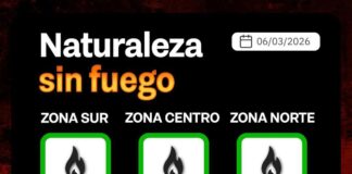 Índice de peligrosidad de incendios 06/03/2026