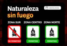 Índice de peligrosidad de incendios 24/03/2026