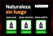 Índice de peligrosidad de incendios 28/03/2026