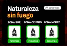 Índice de peligrosidad de incendios 02/03/2026