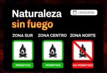 Índice de peligrosidad de incendios 13/03/2026