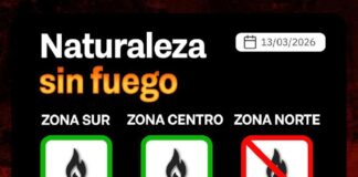 Índice de peligrosidad de incendios 13/03/2026