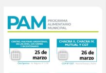 Comienza una nueva entrega de módulos alimentarios