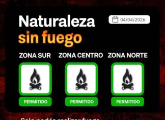 Índice de peligrosidad de incendios 04/04/2026