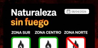 Índice de peligrosidad de incendios 08/04/2026