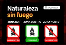 Índice de peligrosidad de incendios 09/04/2026