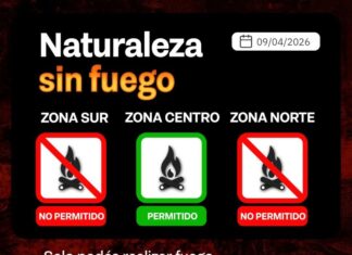 Índice de peligrosidad de incendios 09/04/2026