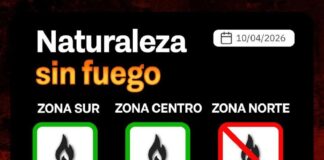 Índice de peligrosidad de incendios 10/04/2026