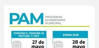 Mañana comienza la entrega de módulos alimentarios